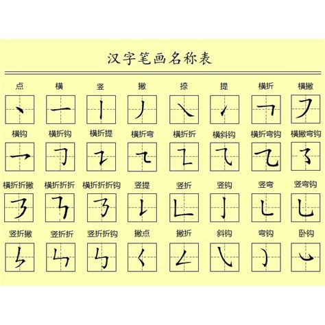 24劃的字|全字筆畫為24的漢字